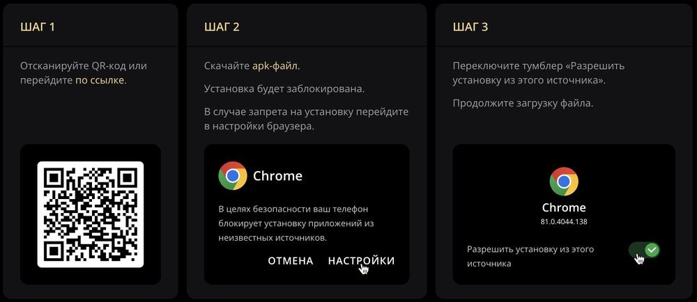 android